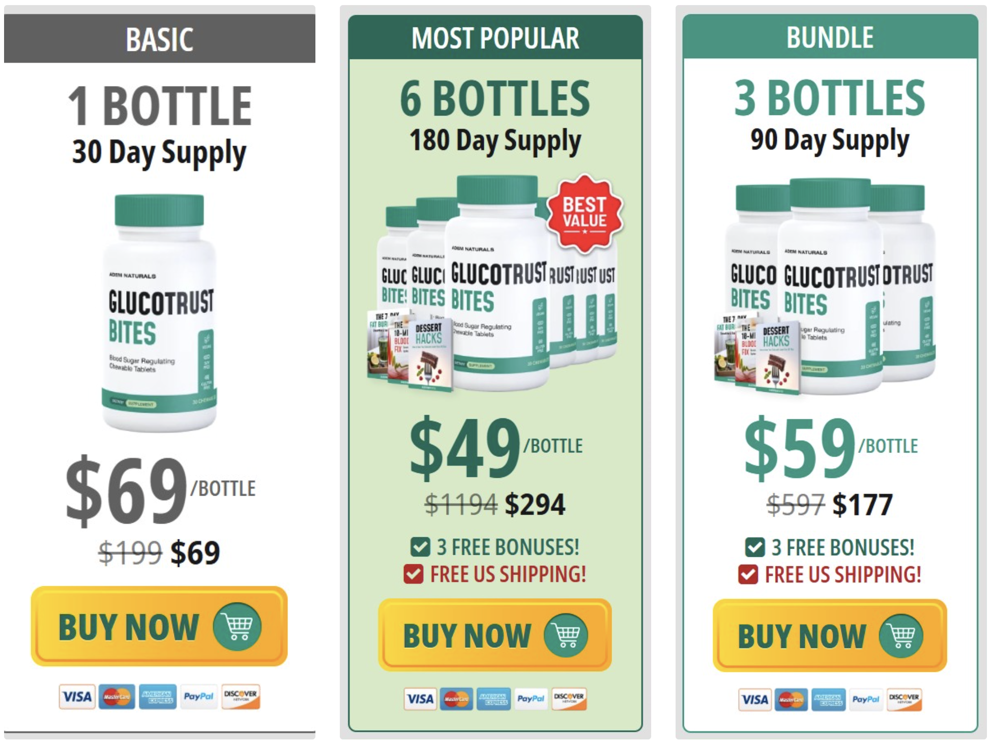 GlucoTrust Bites Official Website